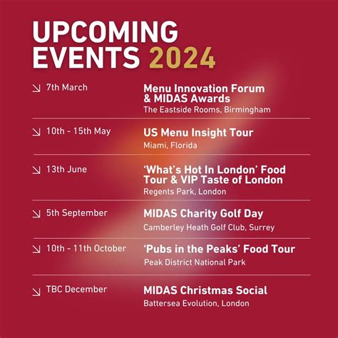 MIDAS Foodservice Network on LinkedIn: Our 2024 events .